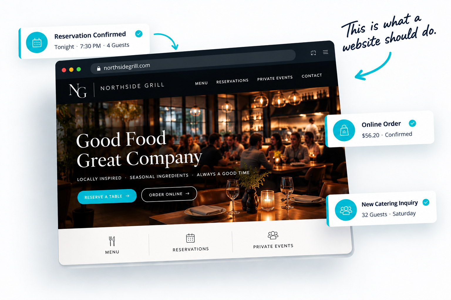 Northside Grill website mockup showing a reservation confirmed, an online order, and a new catering inquiry